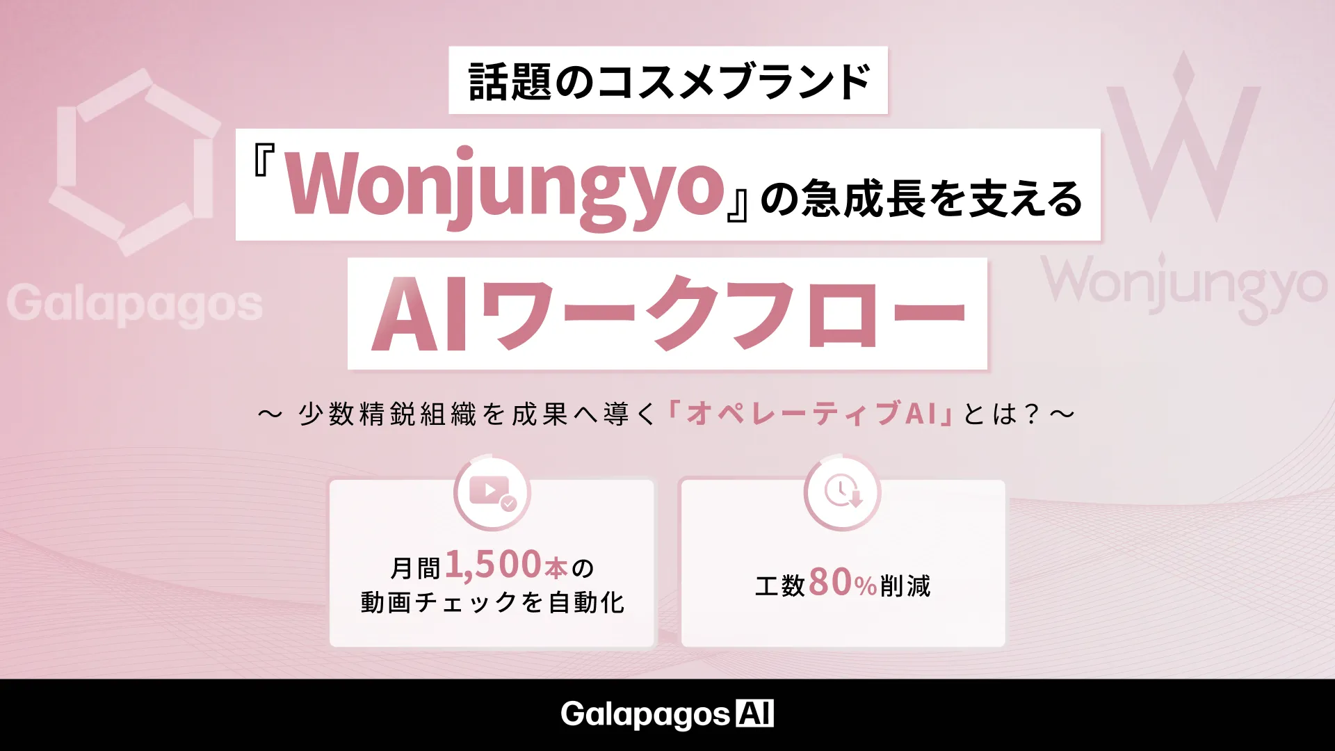 話題のコスメブランド『Wonjungyo』の急成長を支える、“裏側で回るAI”とは？